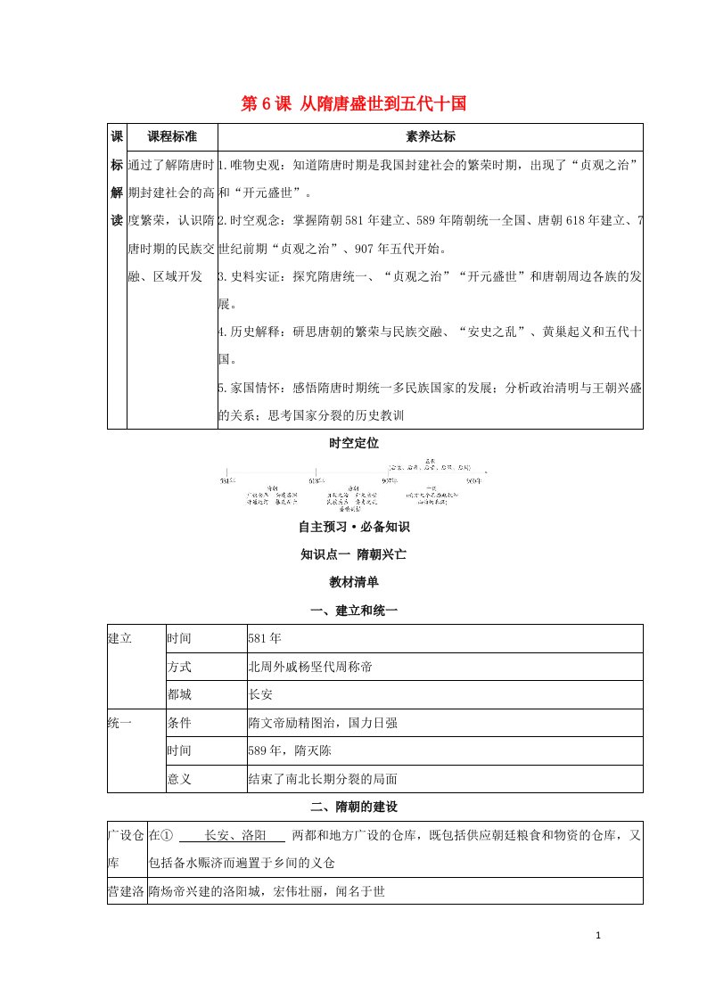 2022年新教材高中历史第二单元三国两晋南北朝的民族交融与隋唐统一多民族封建国家的发展第6课从隋唐盛世到五代十国学案新人教版必修上册中外历史纲要