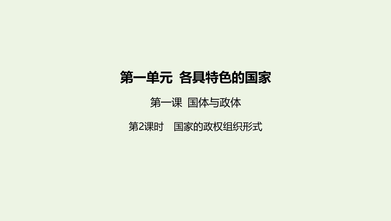 2022版新教材高中政治第一单元各具特色的国家第一课第2课时国家的政权组织形式课件新人教版选择性必修第一册