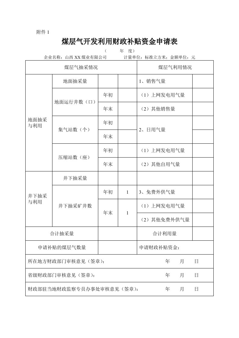 煤层气开发利用财政补贴资金申请表