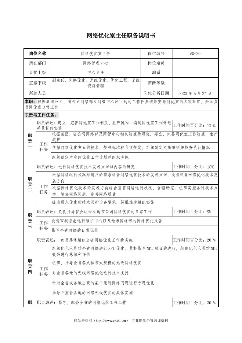 通信行业-网管管理中心-网络优化室主任岗位说明书