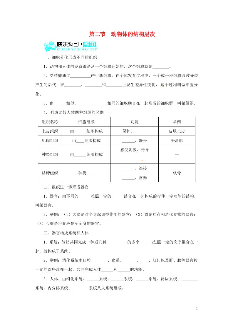 七年级生物上册第二单元生物体的结构层次第二章细胞怎样构成生物体第二节动物体的结构层次习题4新版新人教版