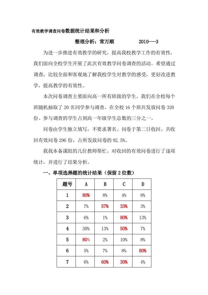 有效教学调查问卷数据统计结果和分析