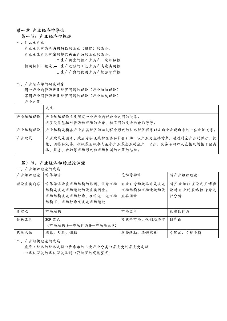 产业经济学笔记（精心整理）