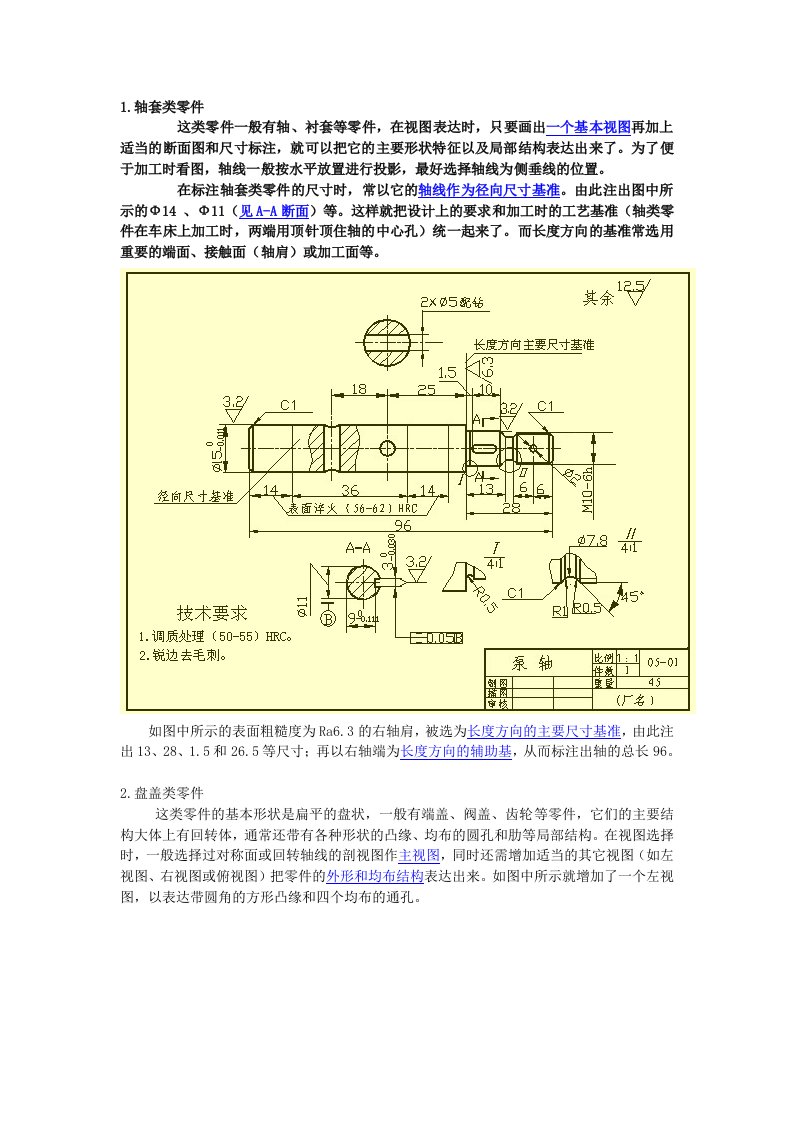 机械常见零件三视图画法