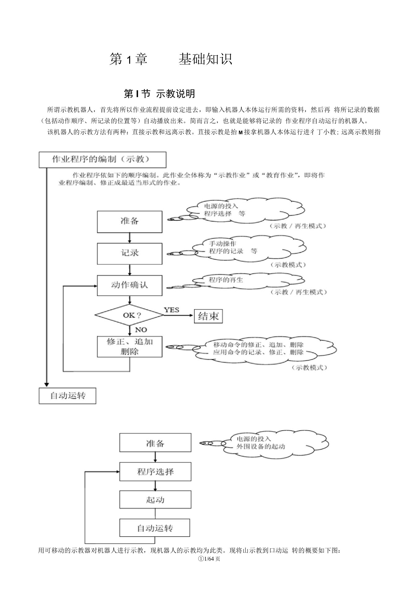 OTC焊接机器人基本操作培训