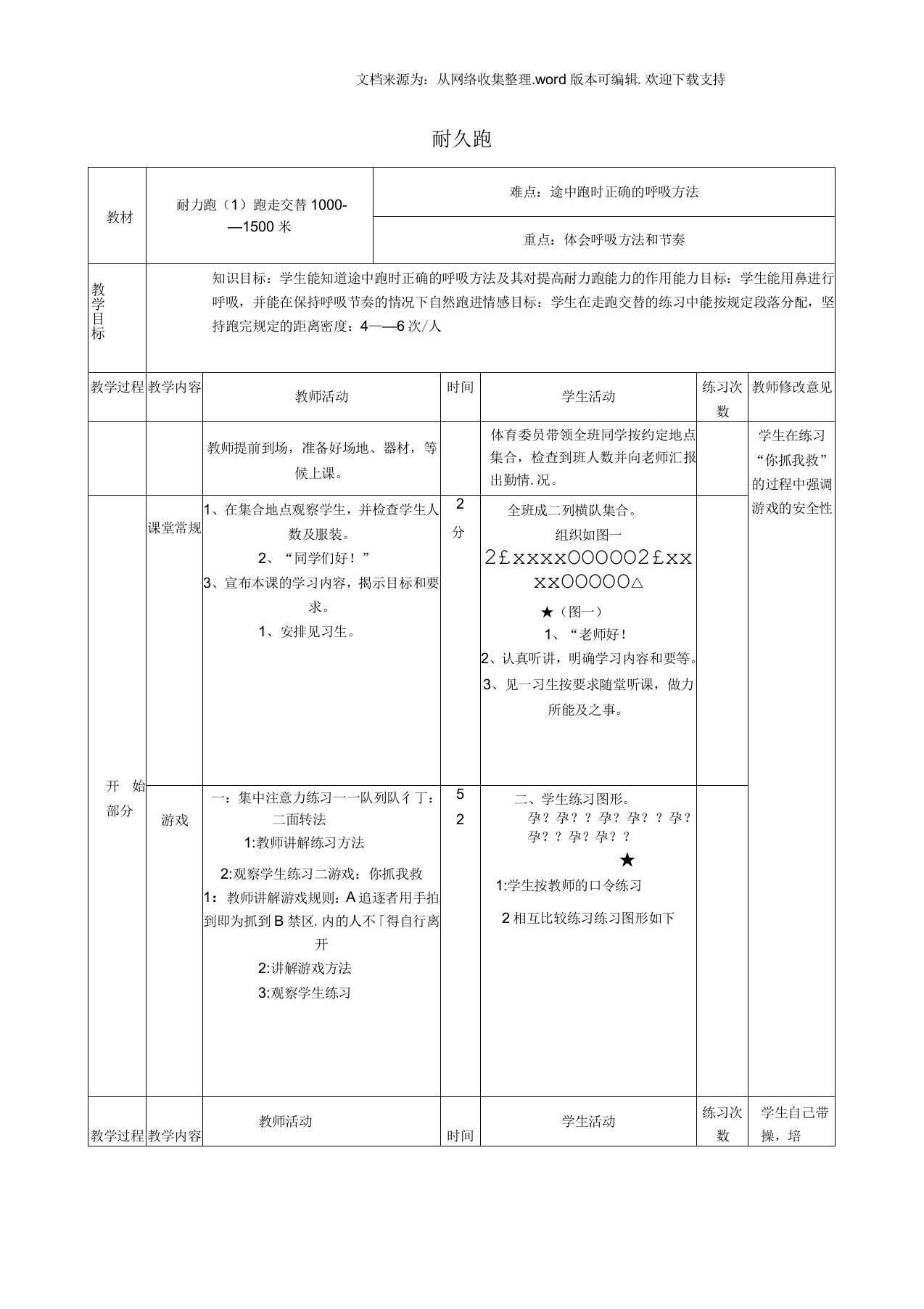 初中体育耐久跑教案1