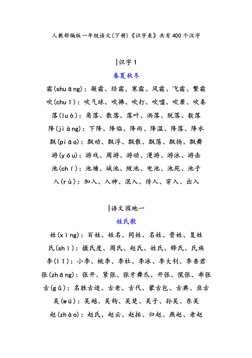 部编人教版一年级语文下册《识字表》注音及组词