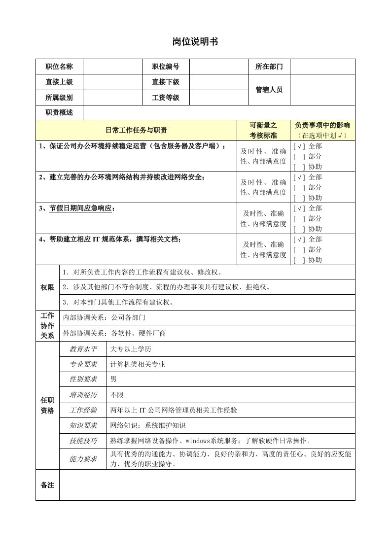 企业管理-岗位说明书模板网络管理员