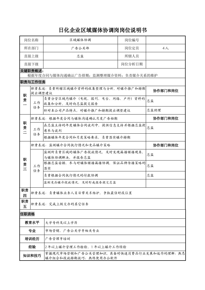 日化企业区域媒体协调岗岗位说明书