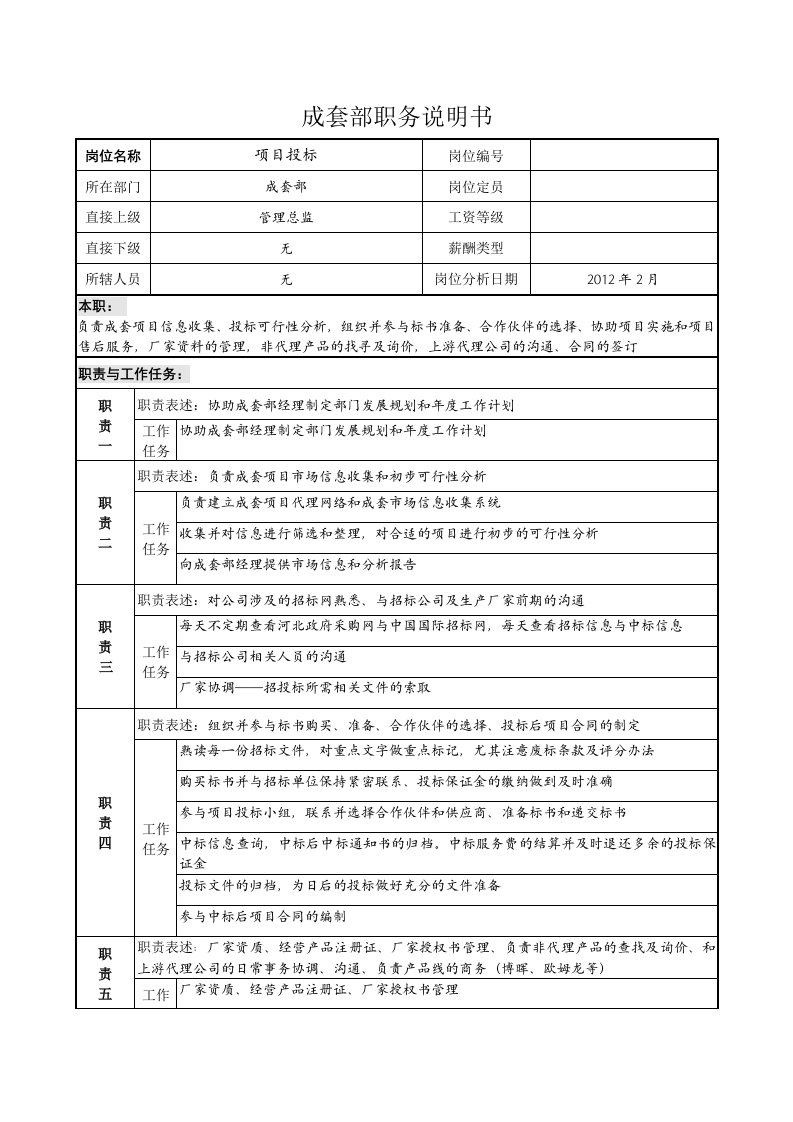 项目投标职务说明书