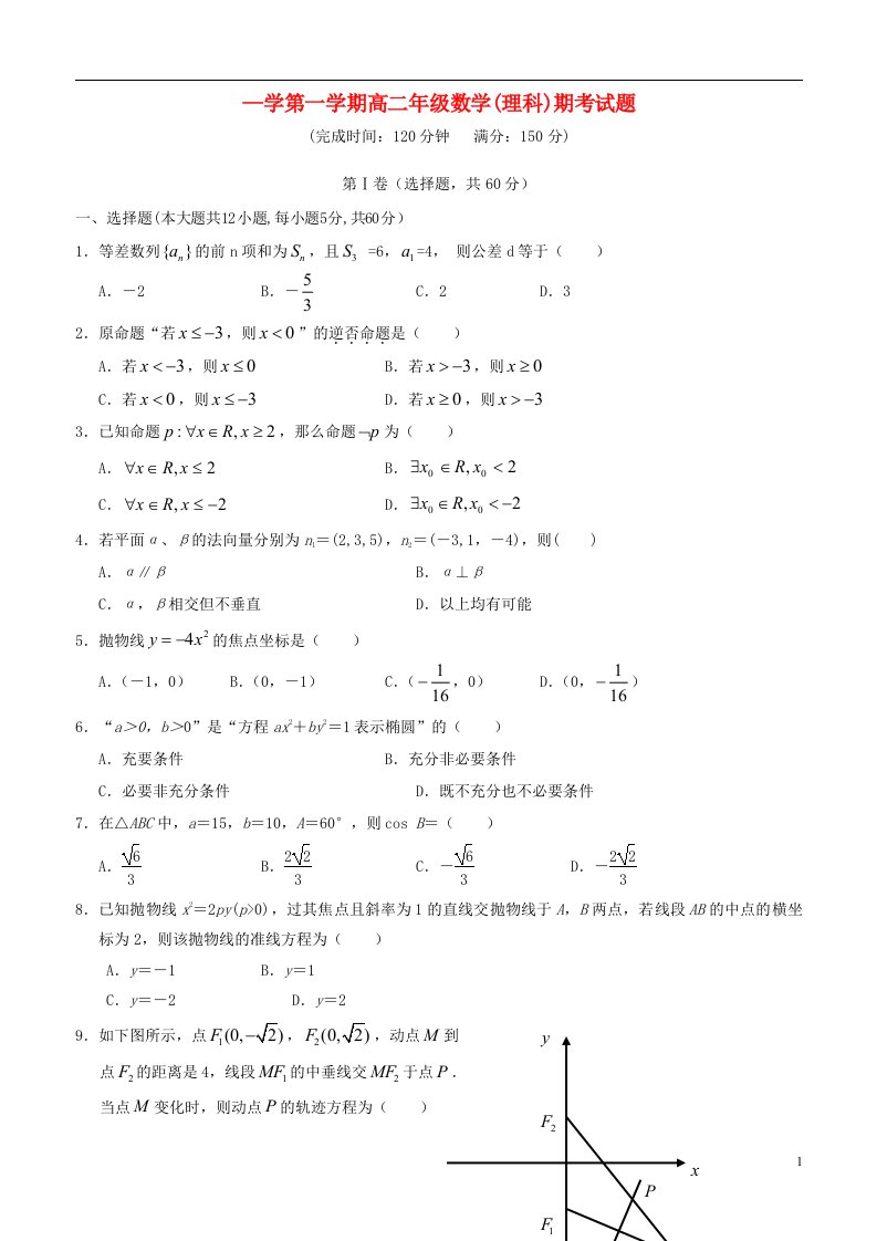 海南省文昌中学高二数学上学期期末考试试题