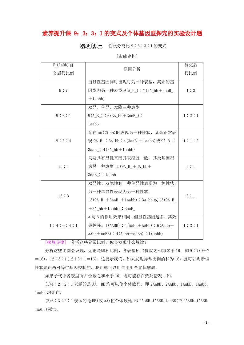 2020_2021学年新教材高中生物第1章遗传因子的发现素养提升课9：3：3：1的变式及个体基因型探究的实验设计题教案新人教版必修2