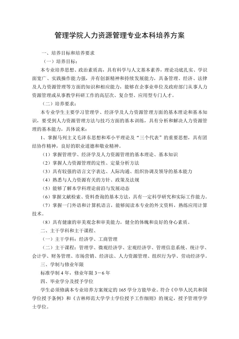 管理学院人力资源管理专业本科培养方案