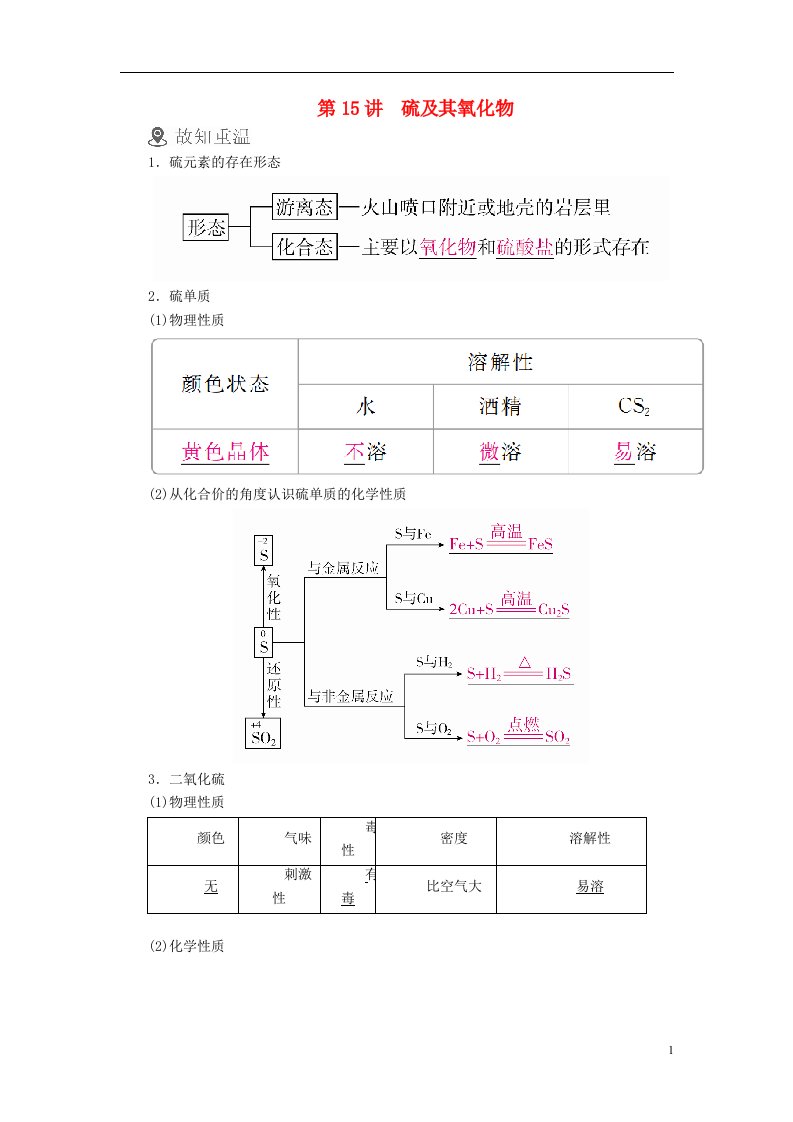 高考化学一轮复习