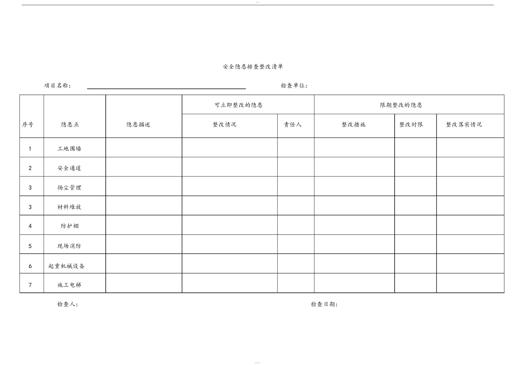 安全隐患排查整改清单