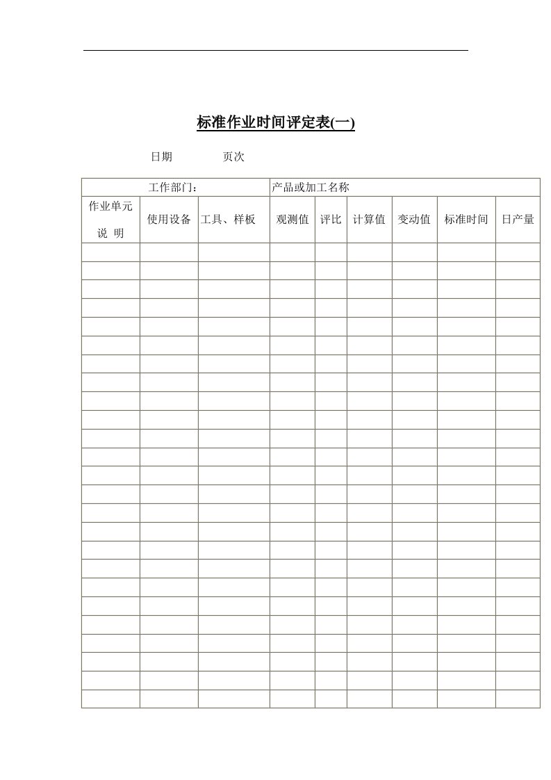 【管理精品】标准作业时间评定表(一)