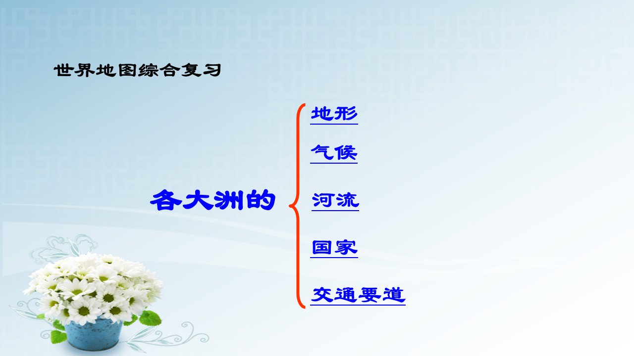 2022年地理中考专题复习2：各大洲地形气候河流等课件(共17张PPT)