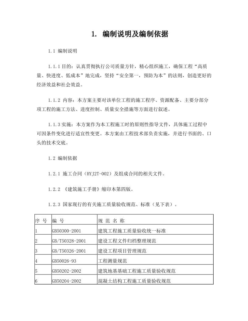 sprAAA蓄水池施工组织设计