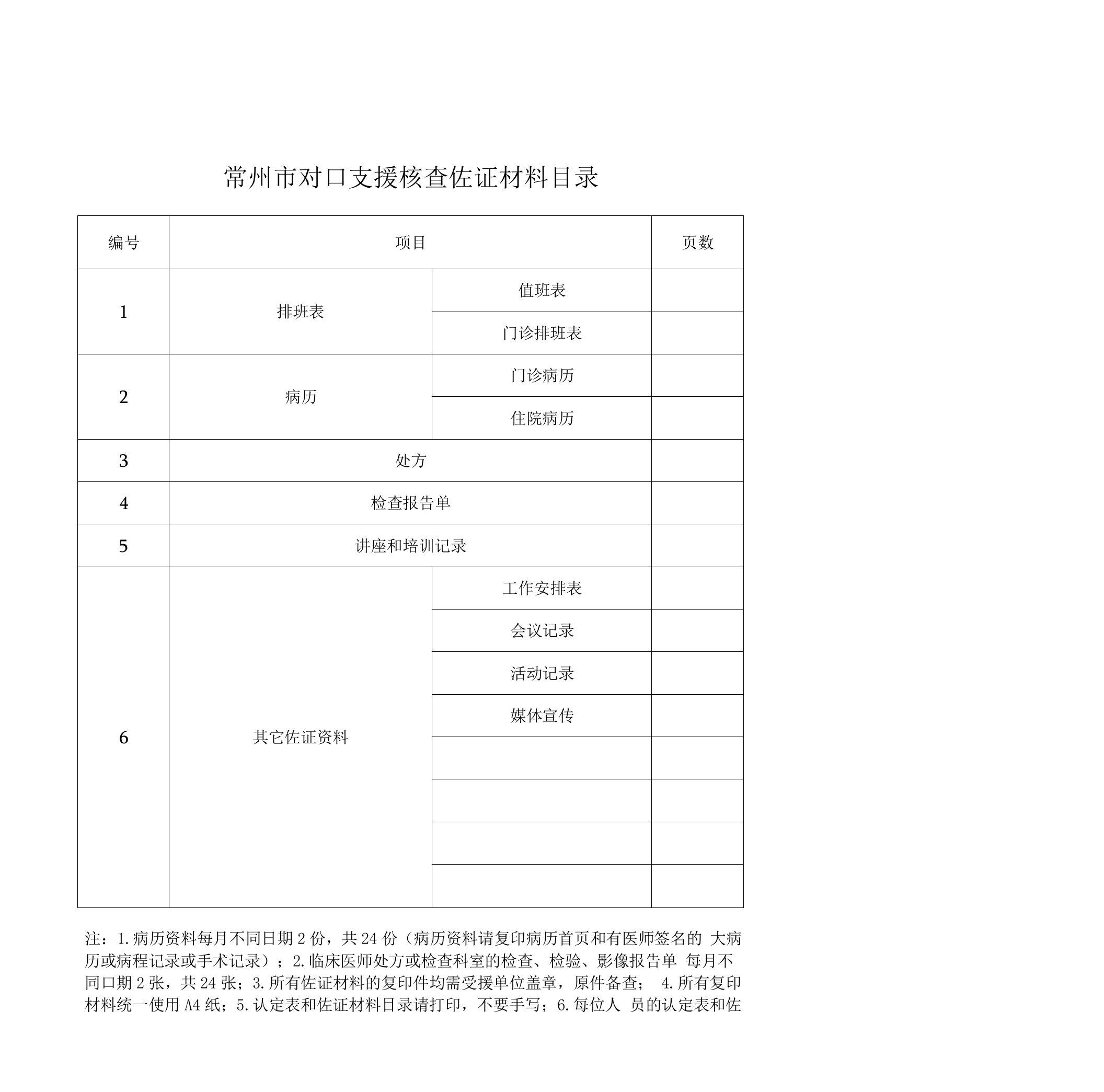 城市医师下乡支农的佐证材料目录