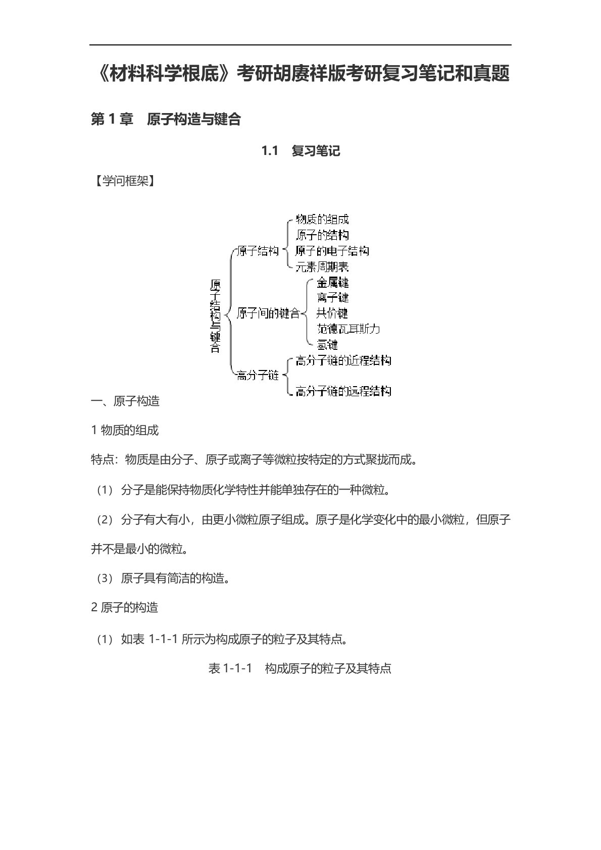 《材料科学基础》考研胡赓祥版考研复习笔记和真题