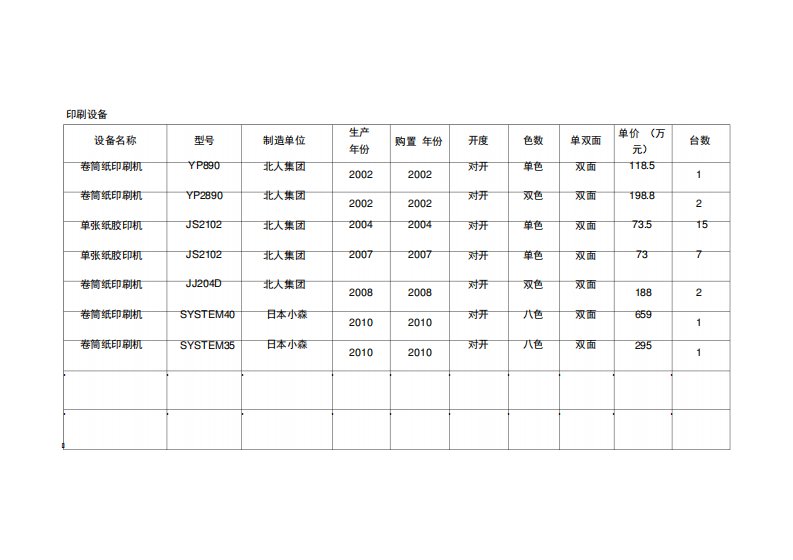 印刷设备清单