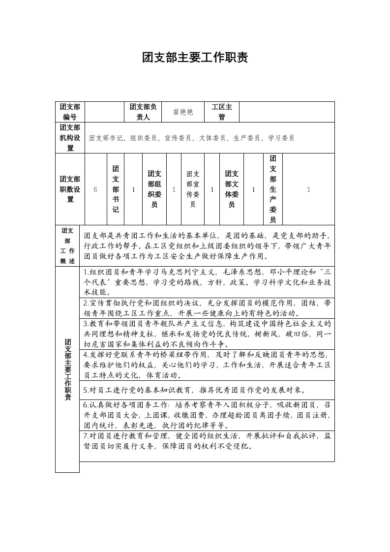 团支部的岗位职责与义务