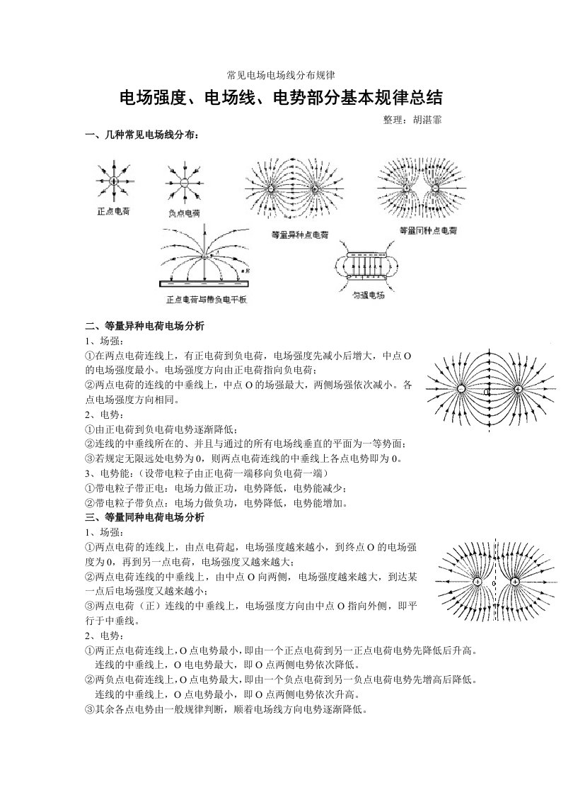 常见电场电场线分布规律