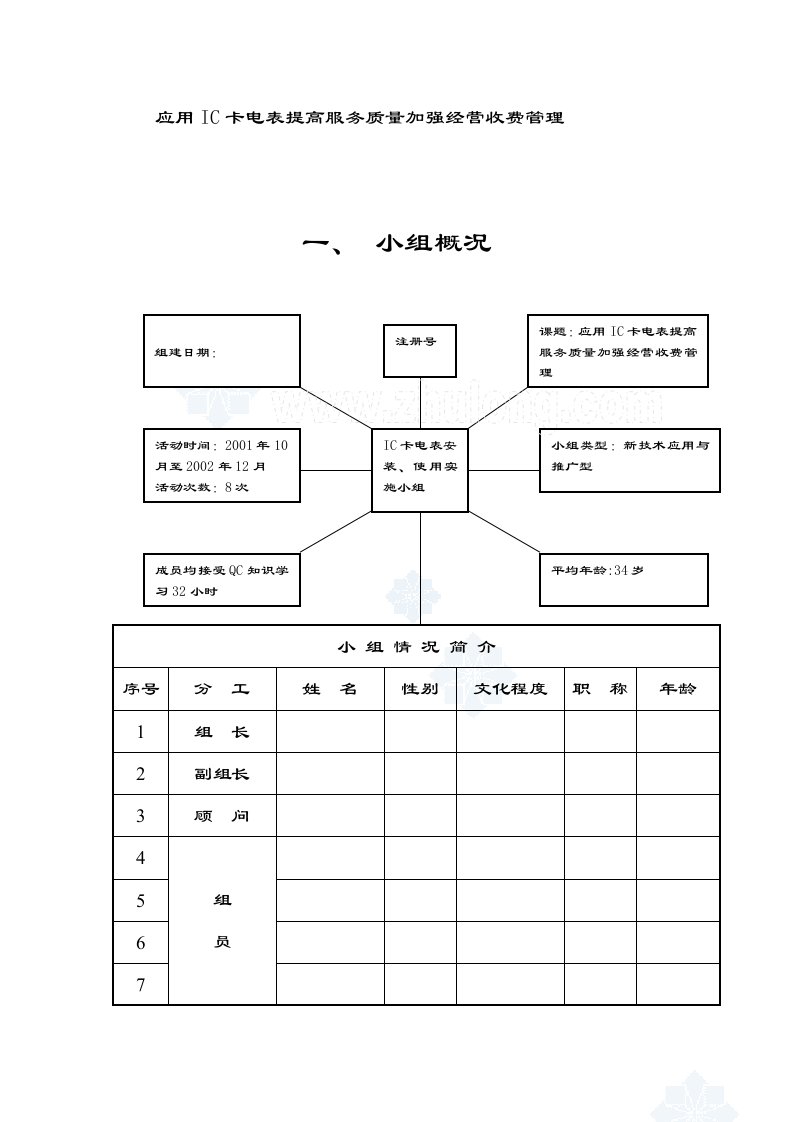 工艺工法qc应用ic卡电表提高服务质量与管理qc成果