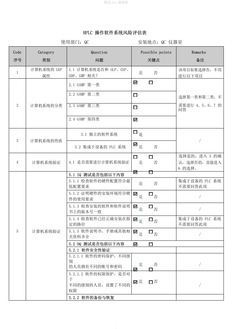 计算机系统风险评估表