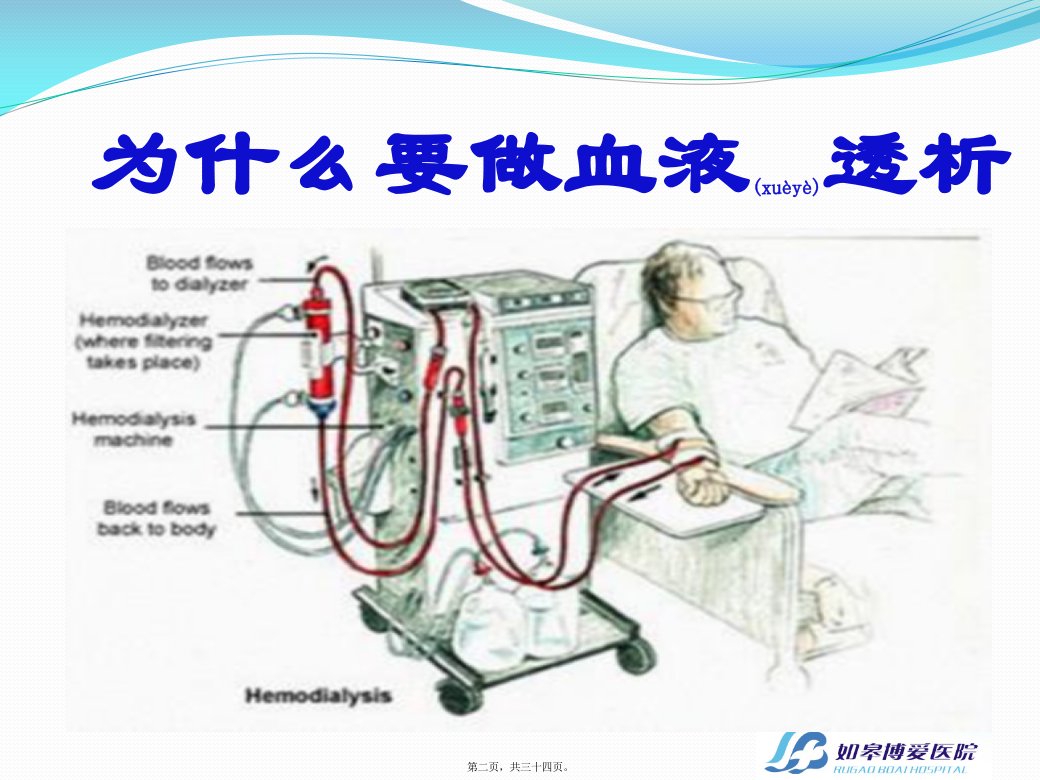 血液透析