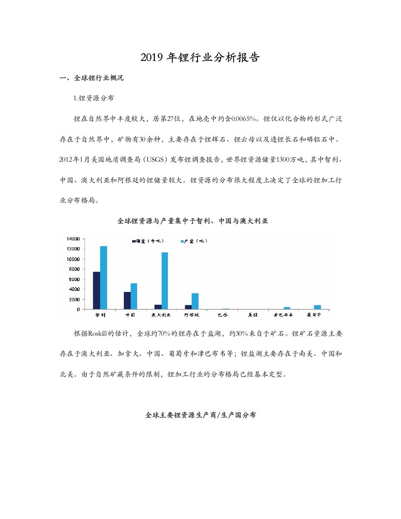 2019年锂行业分析报告