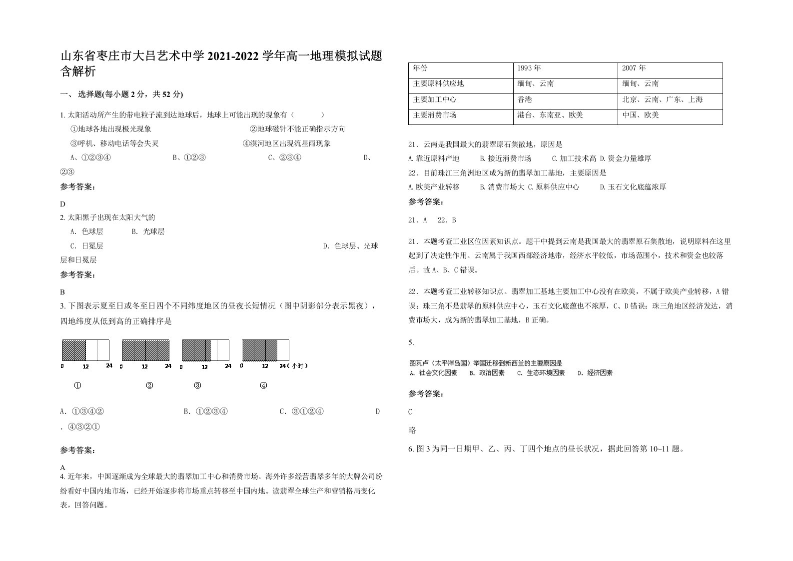 山东省枣庄市大吕艺术中学2021-2022学年高一地理模拟试题含解析