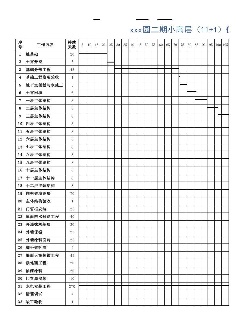 工程施工进度计划横道图