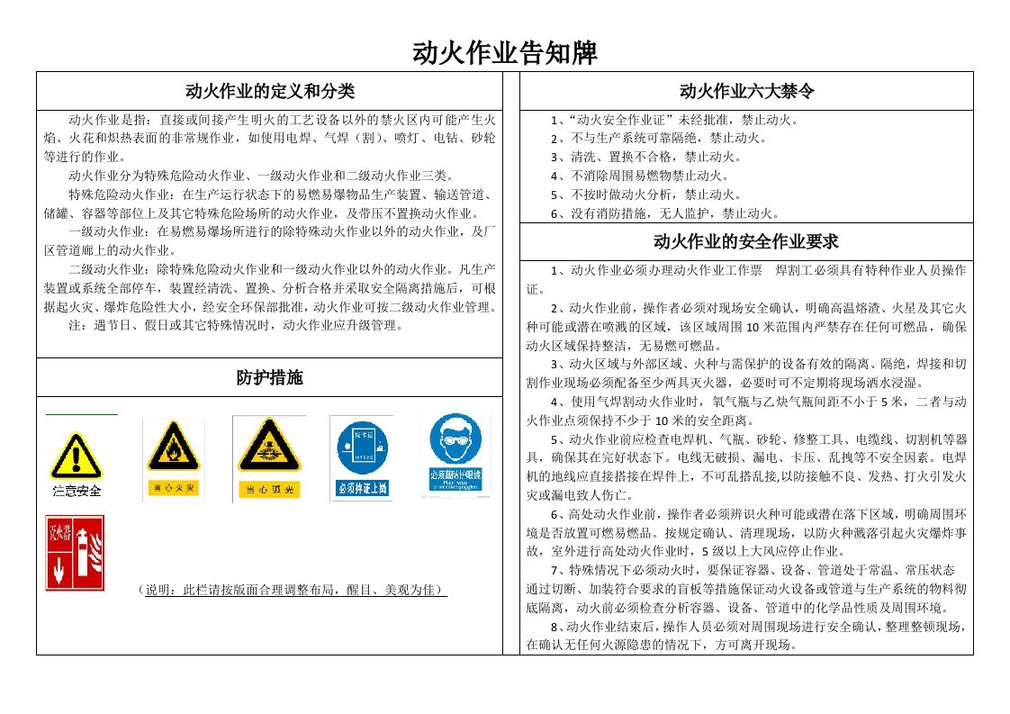 特殊危险作业危险告知牌