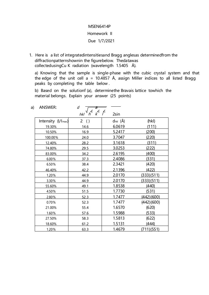 中科大晶体学与材料结构表征第2次作业参考答案