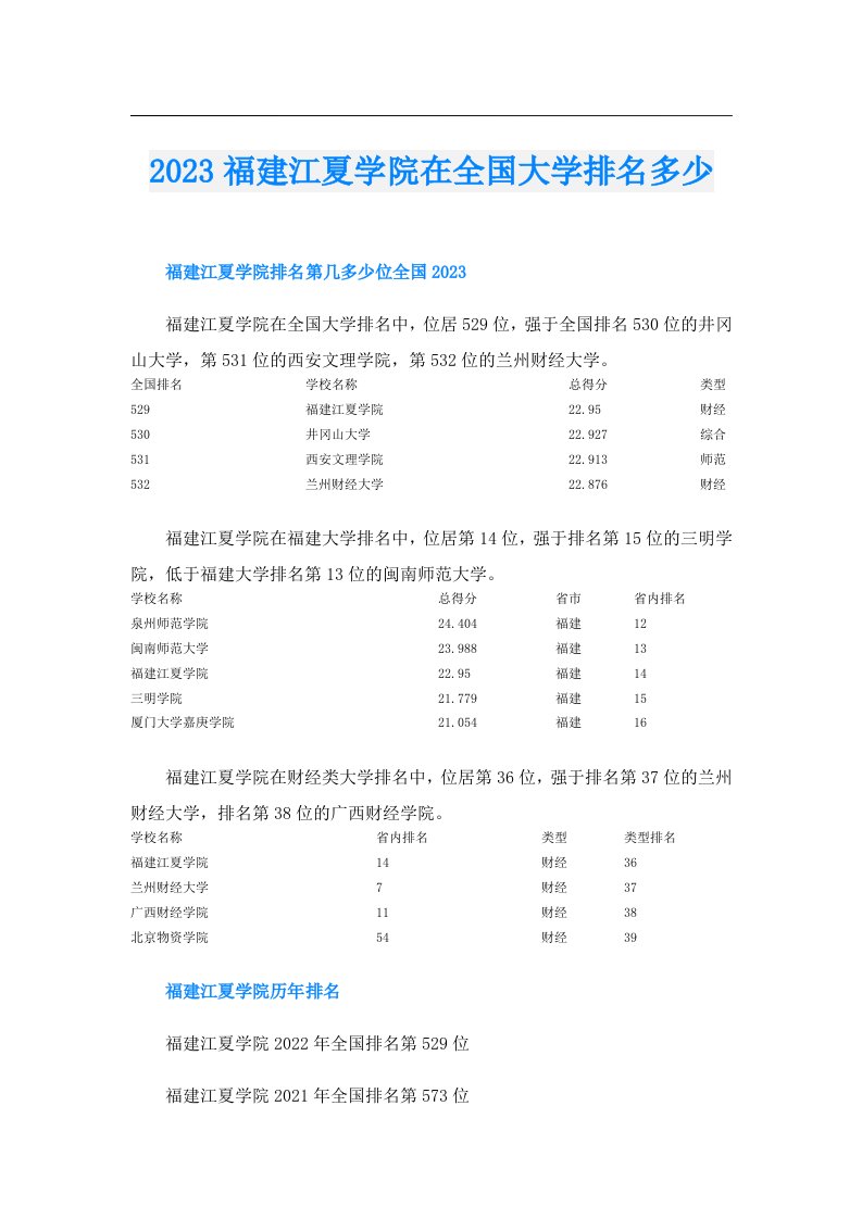 福建江夏学院在全国大学排名多少