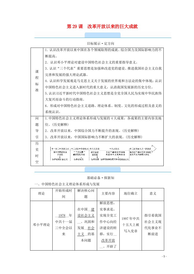 2020_2021学年新教材高中历史第十单元改革开放与社会主义现代化建设新时期第29课改革开放以来的巨大成就学案含解析新人教版必修中外历史纲要上