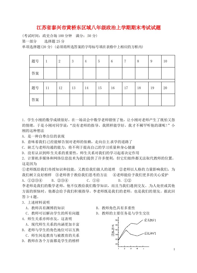 江苏省泰兴市黄桥东区域八级政治上学期期末考试试题