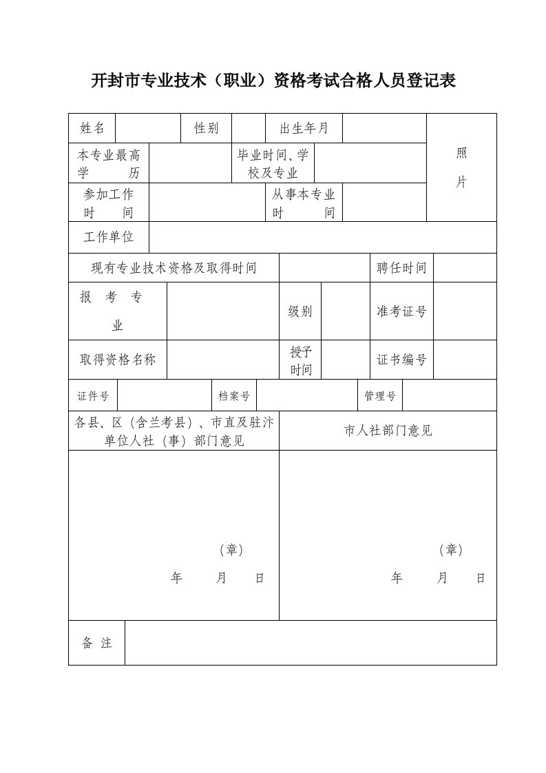 开封市专业技术资格考试合格人员登记表