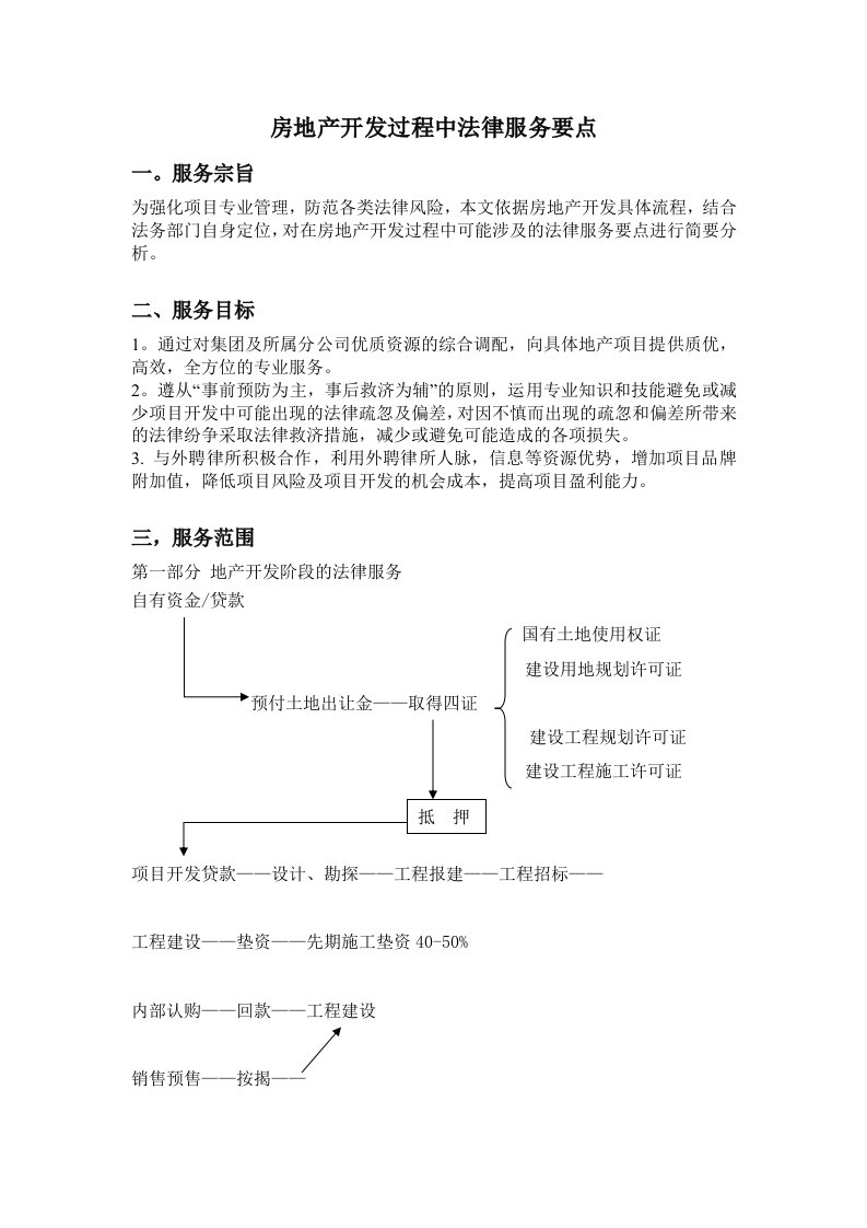 房地产开发过程中法律服务要点说明