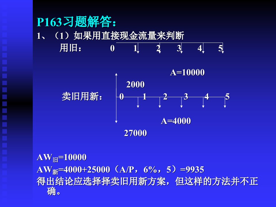 工程经济学(本科)ppt课件