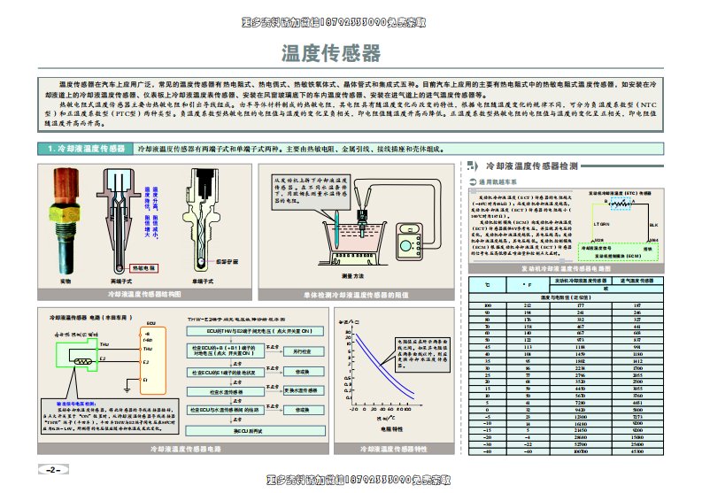 汽车温度传感器的结构、工作原理、标准数据及故障检测