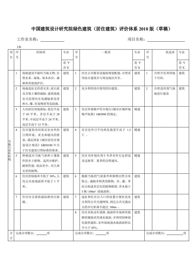 精选绿色建筑评估体系123