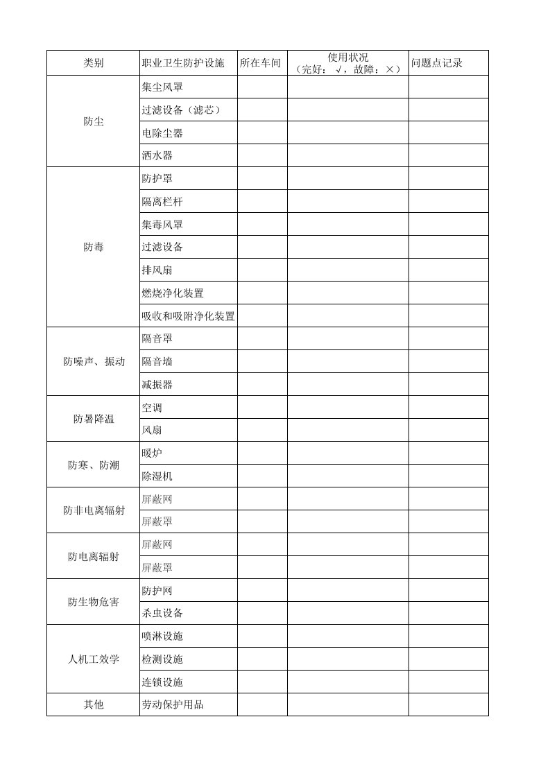 职业卫生防护设施维护保养记录