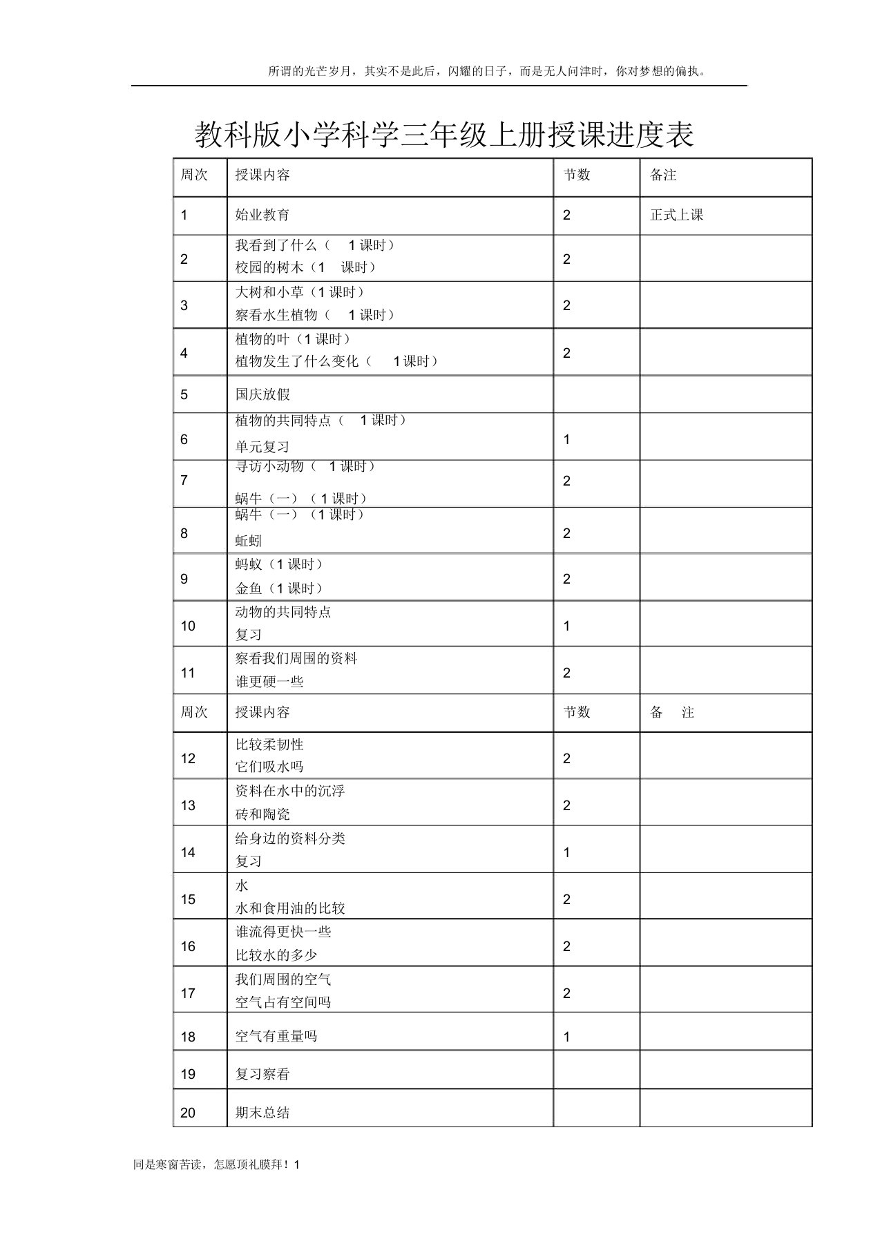 教科版级上下册科学教学进度表