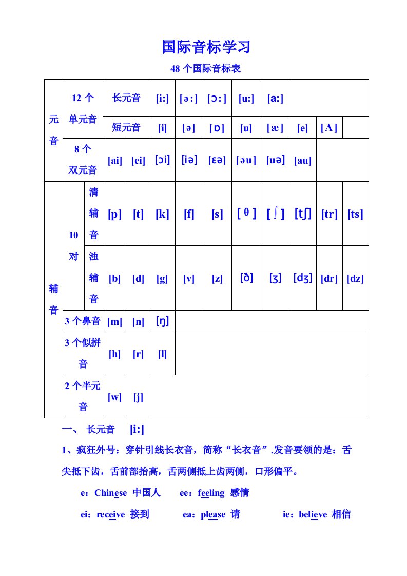 48个国际音标表(A4打印版)