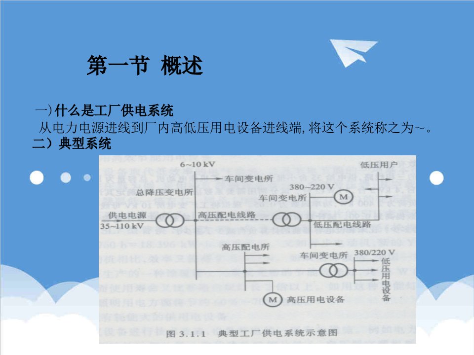 工厂管理-工厂供电