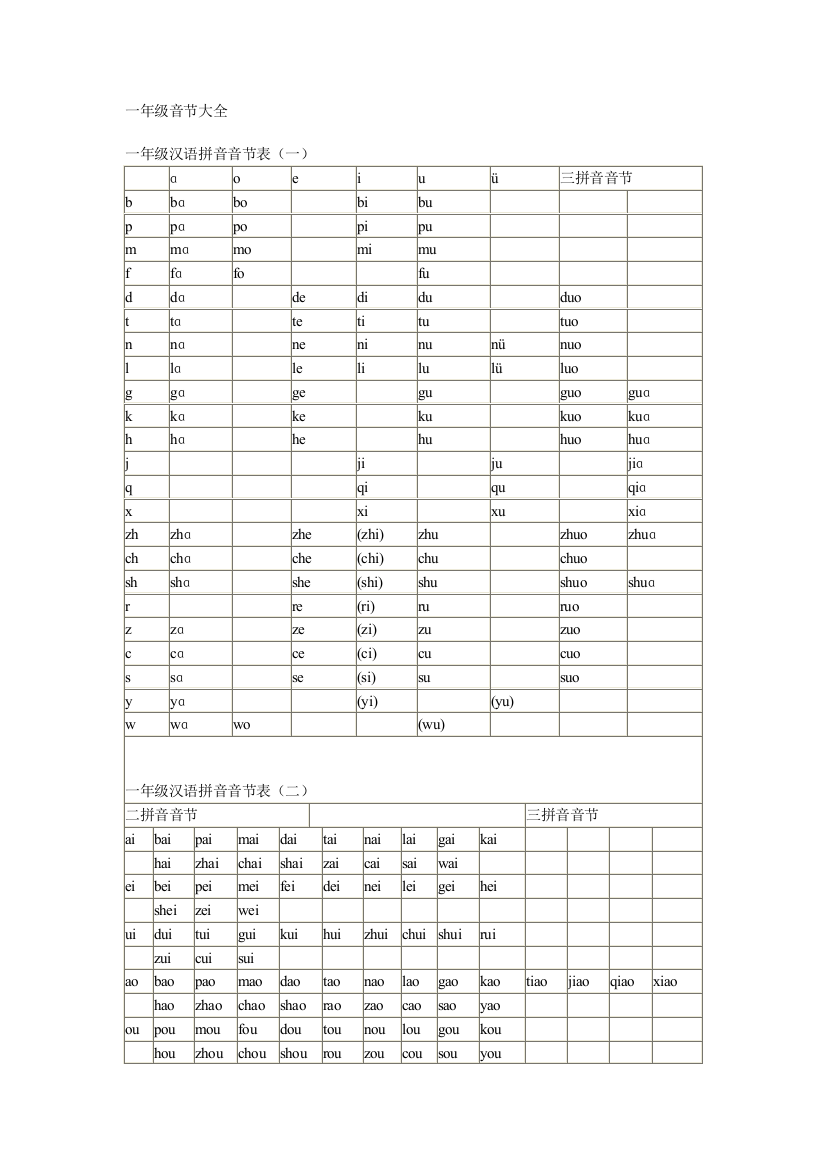 一年级音节大全