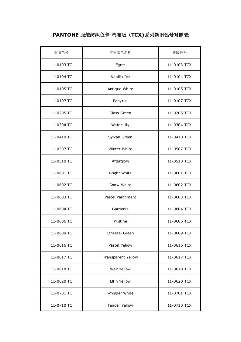 PANTONE服装纺织色卡-棉布版（TCX)系列新旧色号对照表