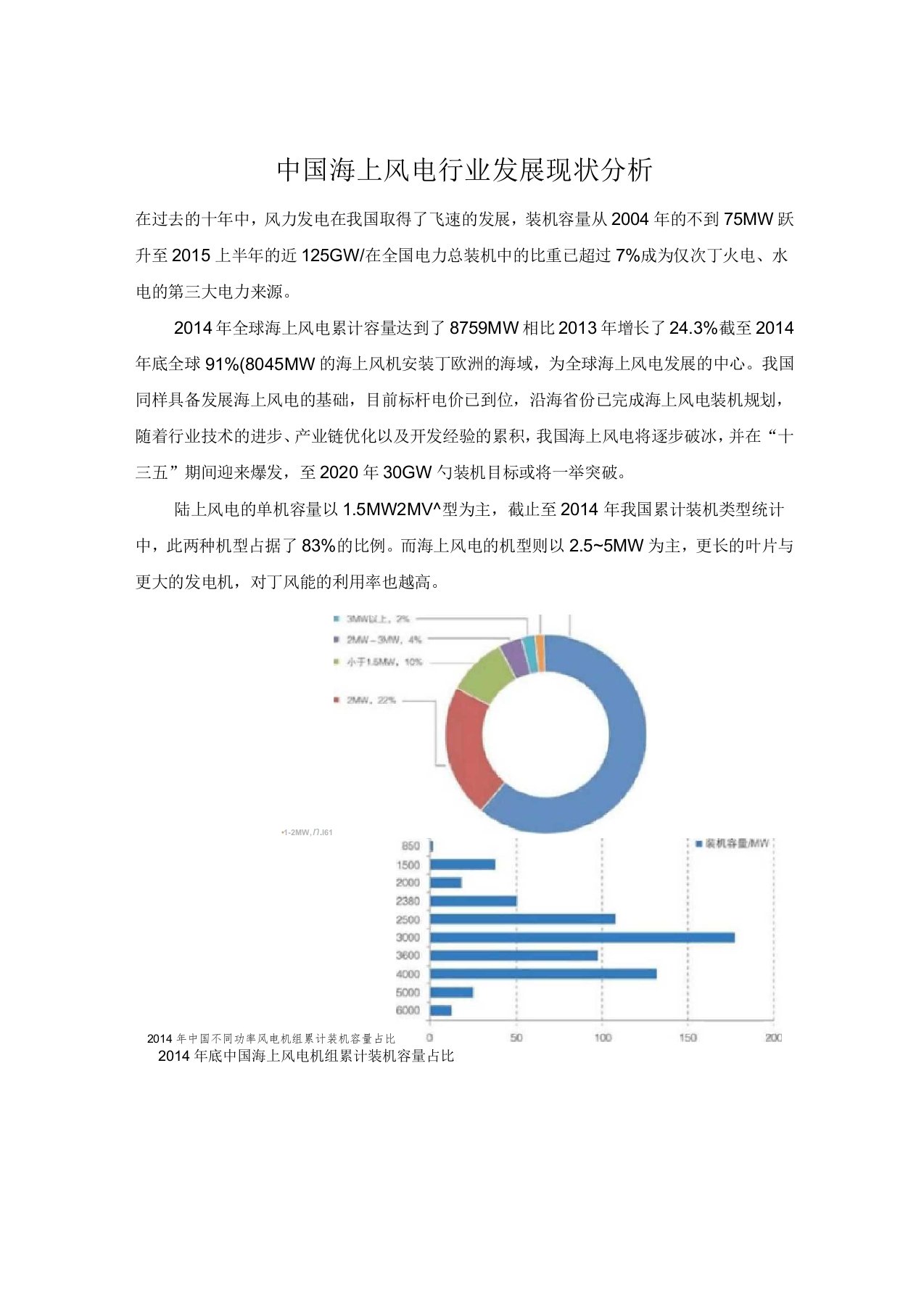 我国海上风电行业发展现状分析报告